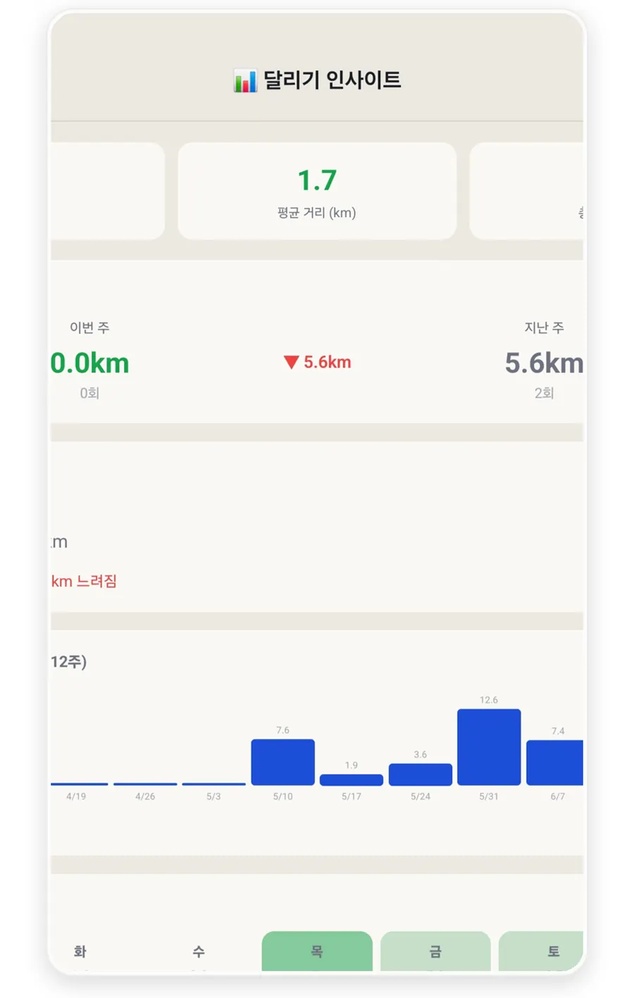 달릴수록 쌓이는 데이터